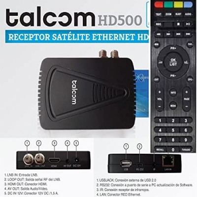 Talcom 500 HDW