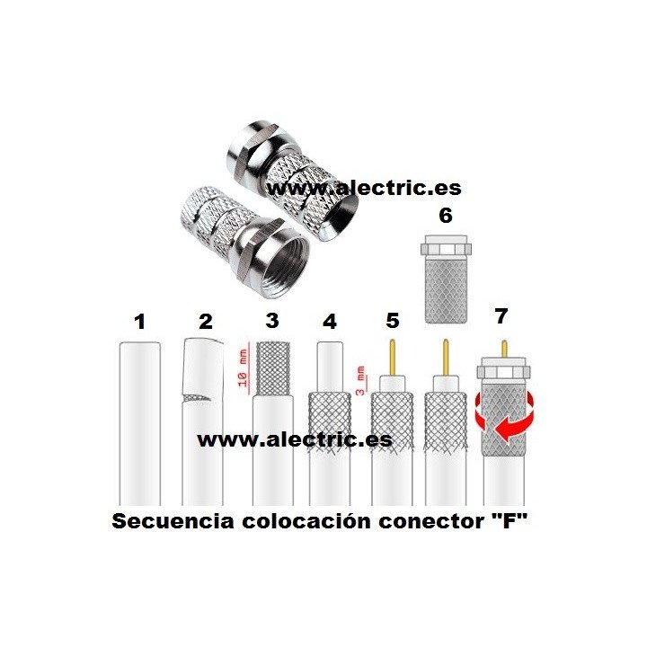 Conector F rosca para cable de antena