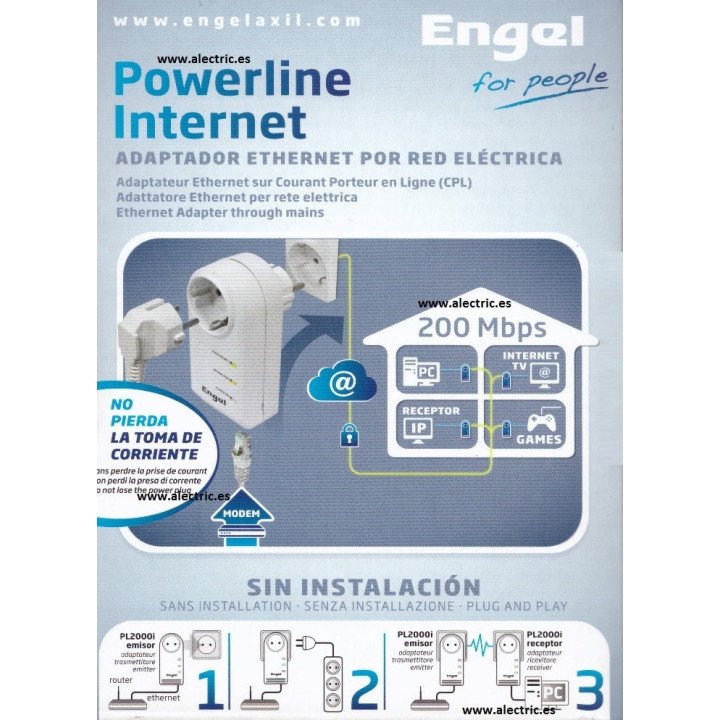 Kit PLC Powerline Internet engel